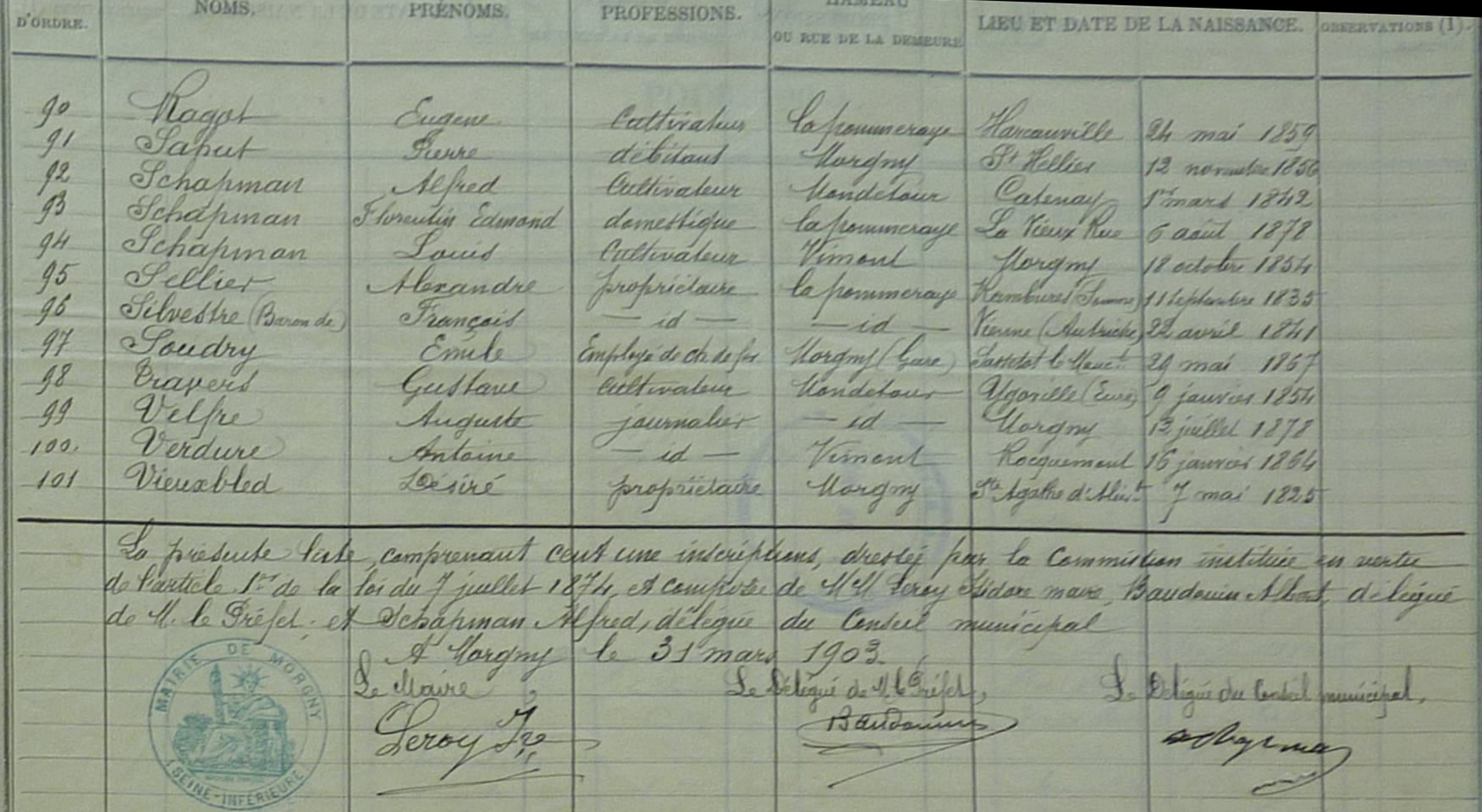 Liste électorale de Morgny la Pommeraye 1903