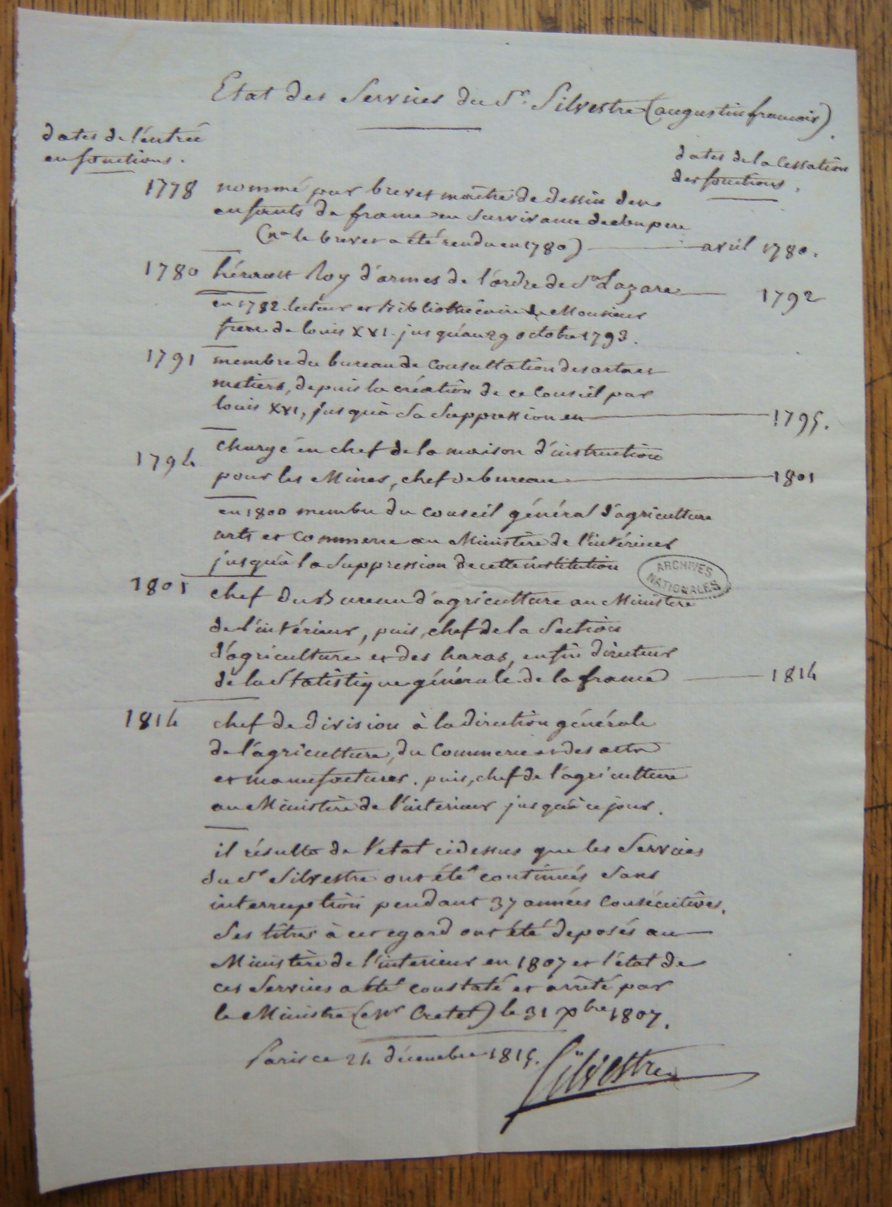 Etat des services du Sieur Augustin-François de SILVESTRE - Document 1