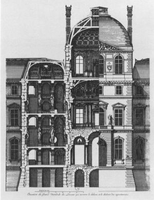 115.9 Elévation du Grand Vestibule du Louvre qui montre le dehors et le dedans des appartemens. (Par une coupe transversale).H : 396 L : 293
 Faucheux : 115.9  Baré : N° 23